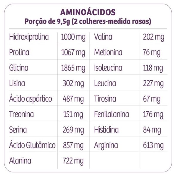 Colágeno Duo Balance